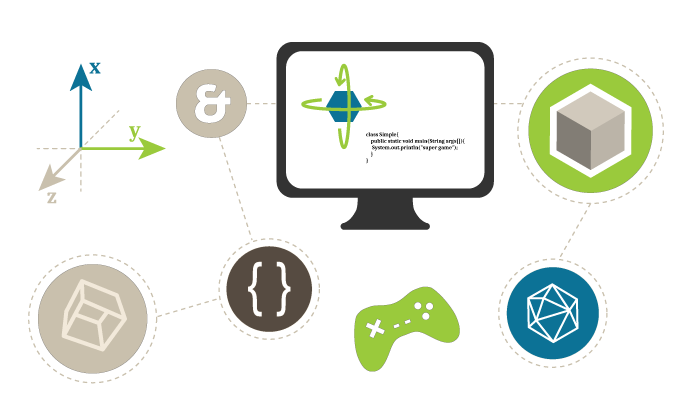 3d animation & simulation, VR, simulation software, simulationssystems, product visualizations | shinyCube | Hamburg