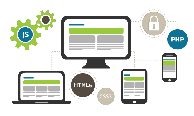 webdesign, web development, homepage | shinyCube | Hamburg
